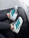 Adidas Adizero Boston 13 White/Pure Teal adi-0569-1464607 фото 10